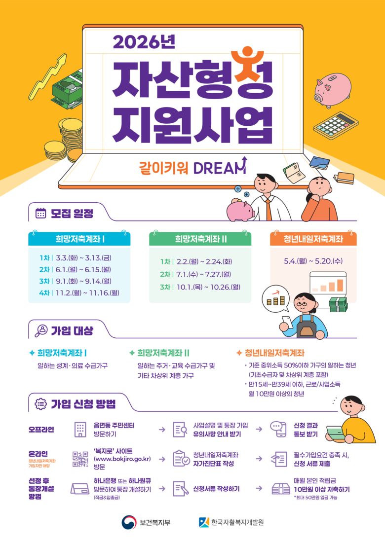 용산구, 목돈 마련 희망저축계좌Ⅱ 1...