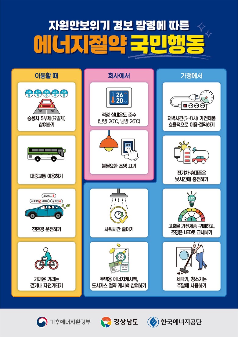 경남도, 중동발 자원 위기 대응해 고...